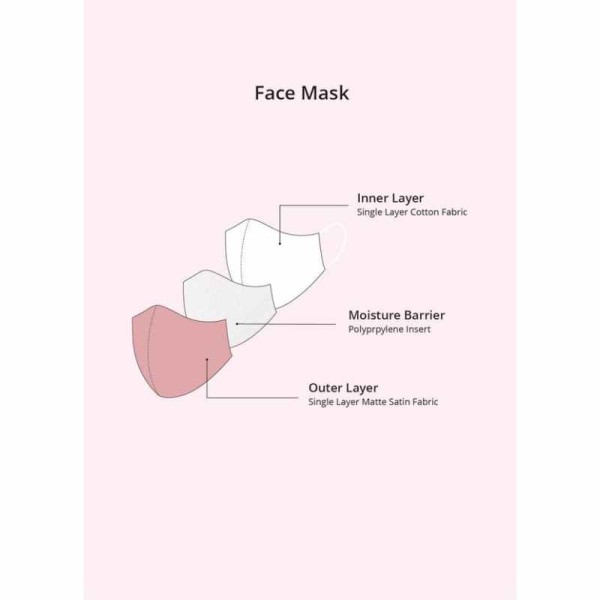 Parsindex Non-Medical Matte Satin Reusable Face Mask With Adjustable Loop