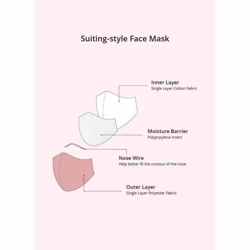 Parsindex Men's Non-Medical Reusable Suiting-style Face Mask